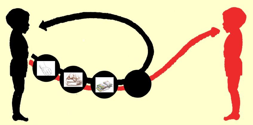 How does parasite infection occur